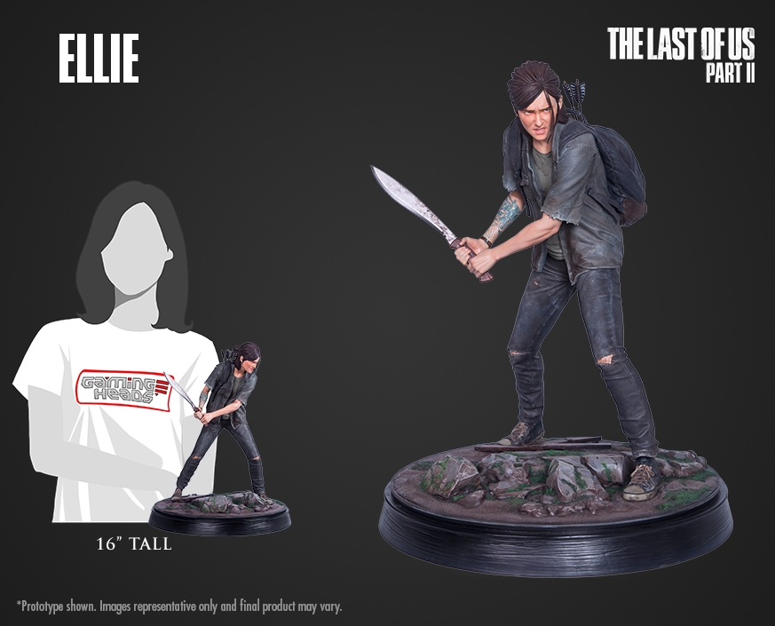 Ellie – The Last of Us Part II